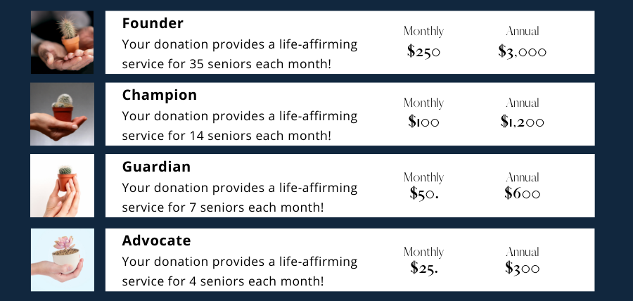 Cactus Club Giving Levels